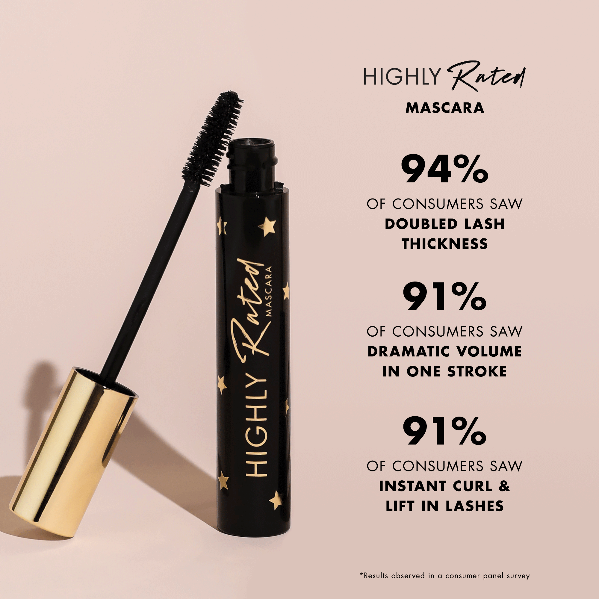 Highly Rated Mascara